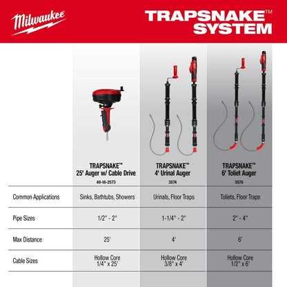 Milwaukee 3576-21 M12 TRAPSNAKE 6' Toilet Auger