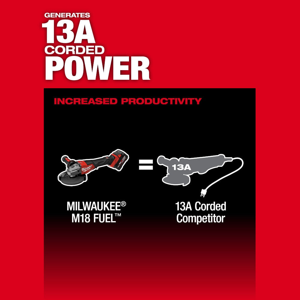 Milwaukee 3670-20 M18 FUEL 4-1/2"-6" Braking Grinder, Paddle Switch