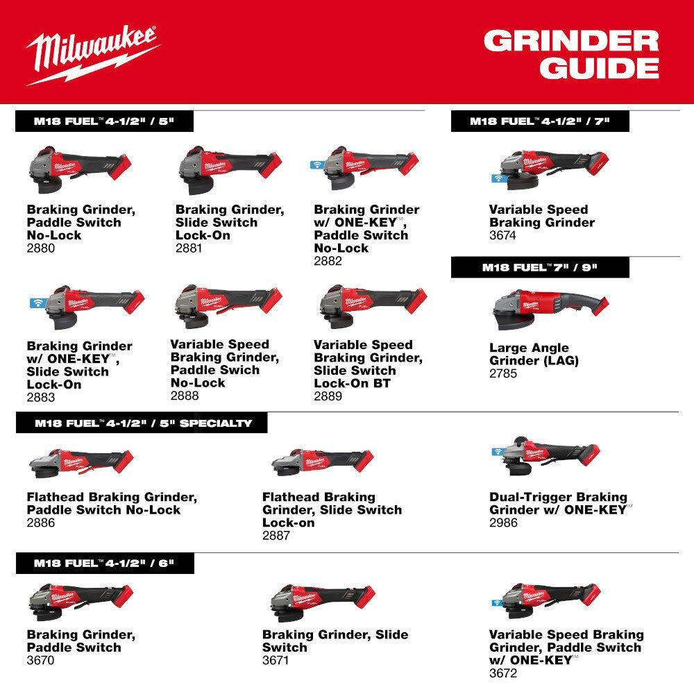 Milwaukee 3671-20 M18 FUEL 4-1/2"-6" Braking Grinder, Slide Switch
