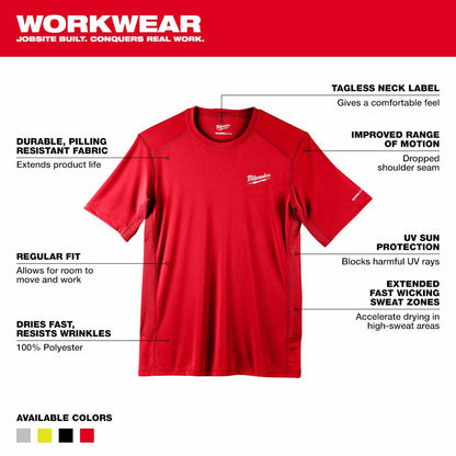 Milwaukee 414R WORKSKIN Lightweight Performance Shirt - Short Sleeve - Red