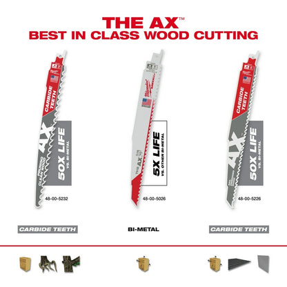 Milwaukee 48-00-5026 9" x 5 TPI Bi-Metal AX Super Sawzall Blade 5-Pack