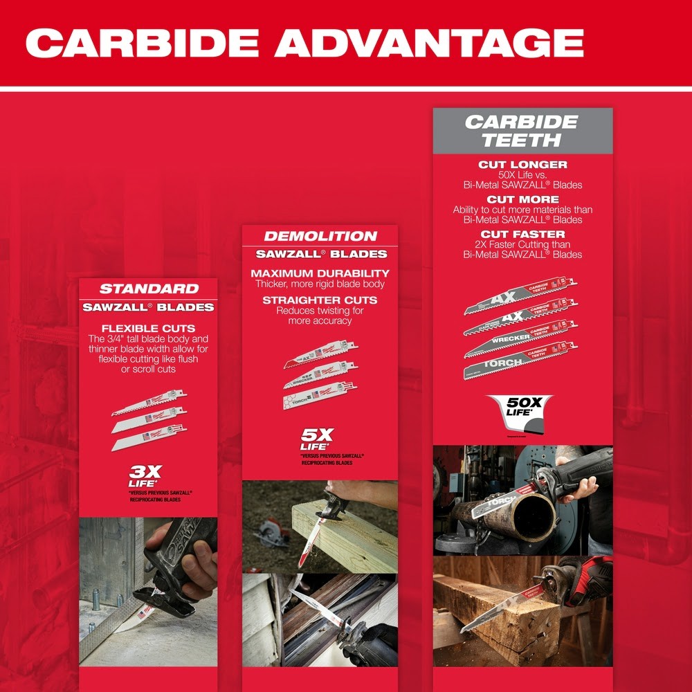 Milwaukee 48-00-5187 9" x 14TPI Bi-Metal Super Sawzall Blade