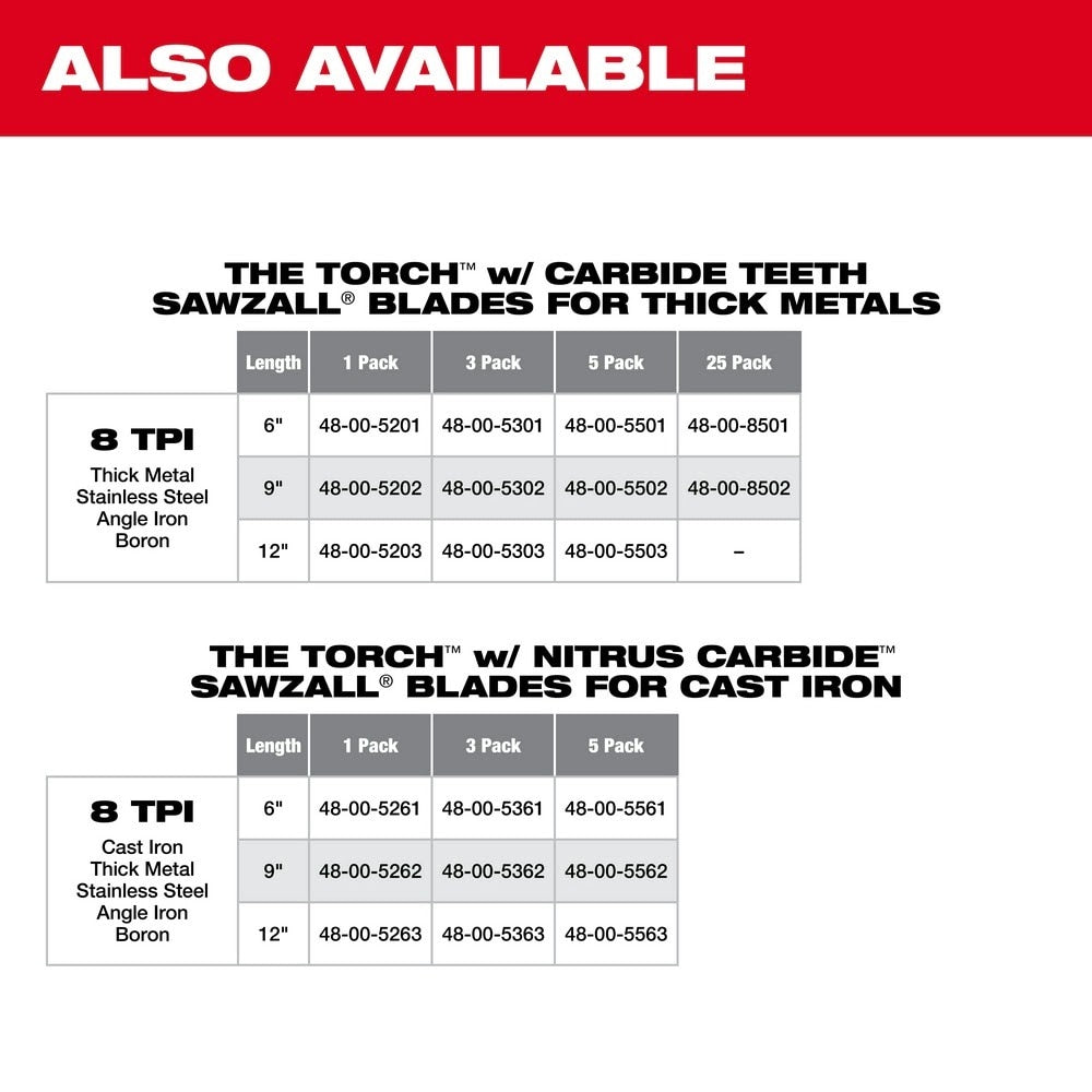 Milwaukee 48-00-5201 6" 8TPI Torch Metal Cutting Sawzall Blade with Carbide Teeth