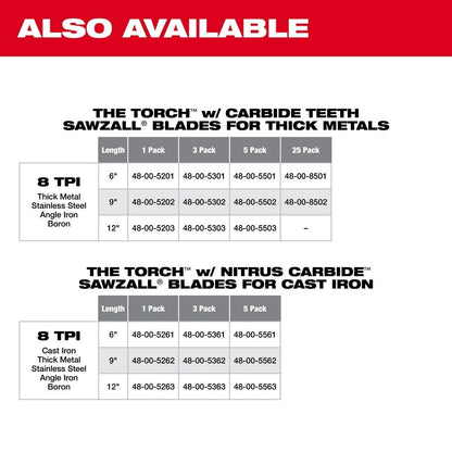 Milwaukee 48-00-5201 6" 8TPI Torch Metal Cutting Sawzall Blade with Carbide Teeth