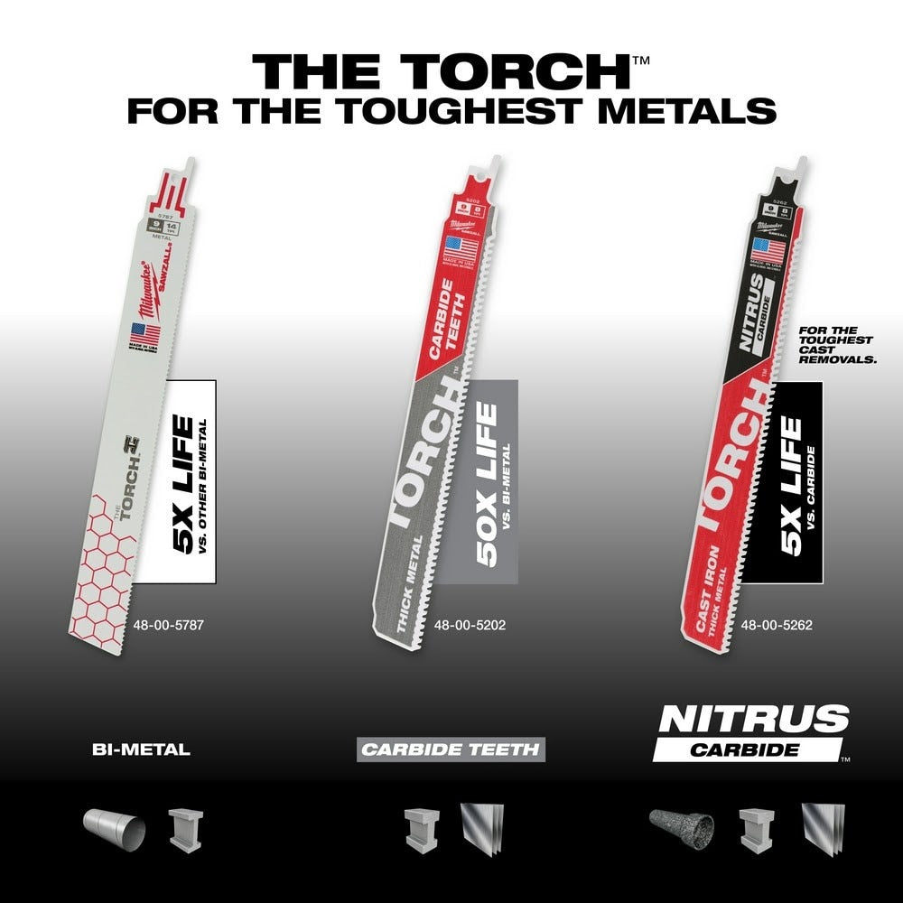 Milwaukee 48-00-5202 9" 7TPI Torch Metal Cutting Sawzall Blade with Carbide Teeth