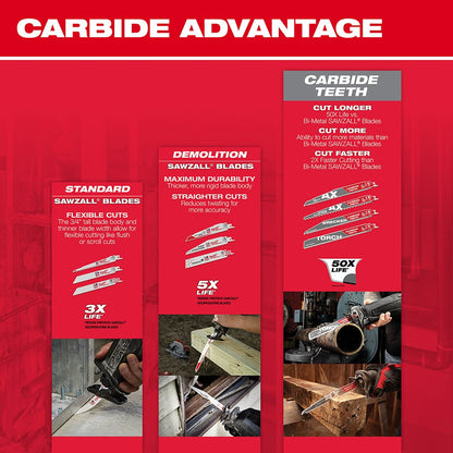 Milwaukee 48-00-5226 AX Sawzall Blade With Carbide Teeth, 9" 5T