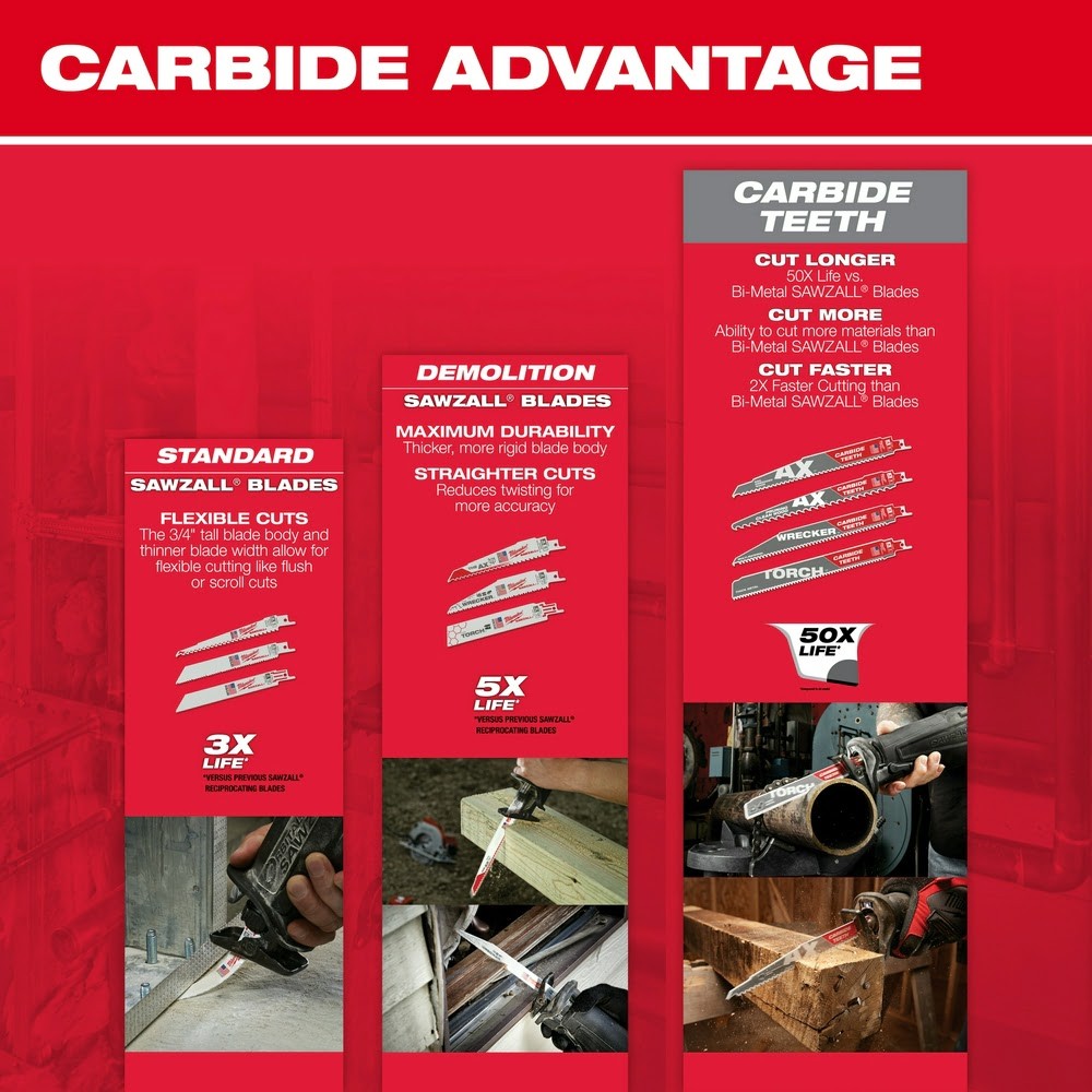Milwaukee 48-00-5331 6" 3 TPI The AX™ with Carbide Teeth for Pruning & Clean Wood SAWZALL® Blade 3PK