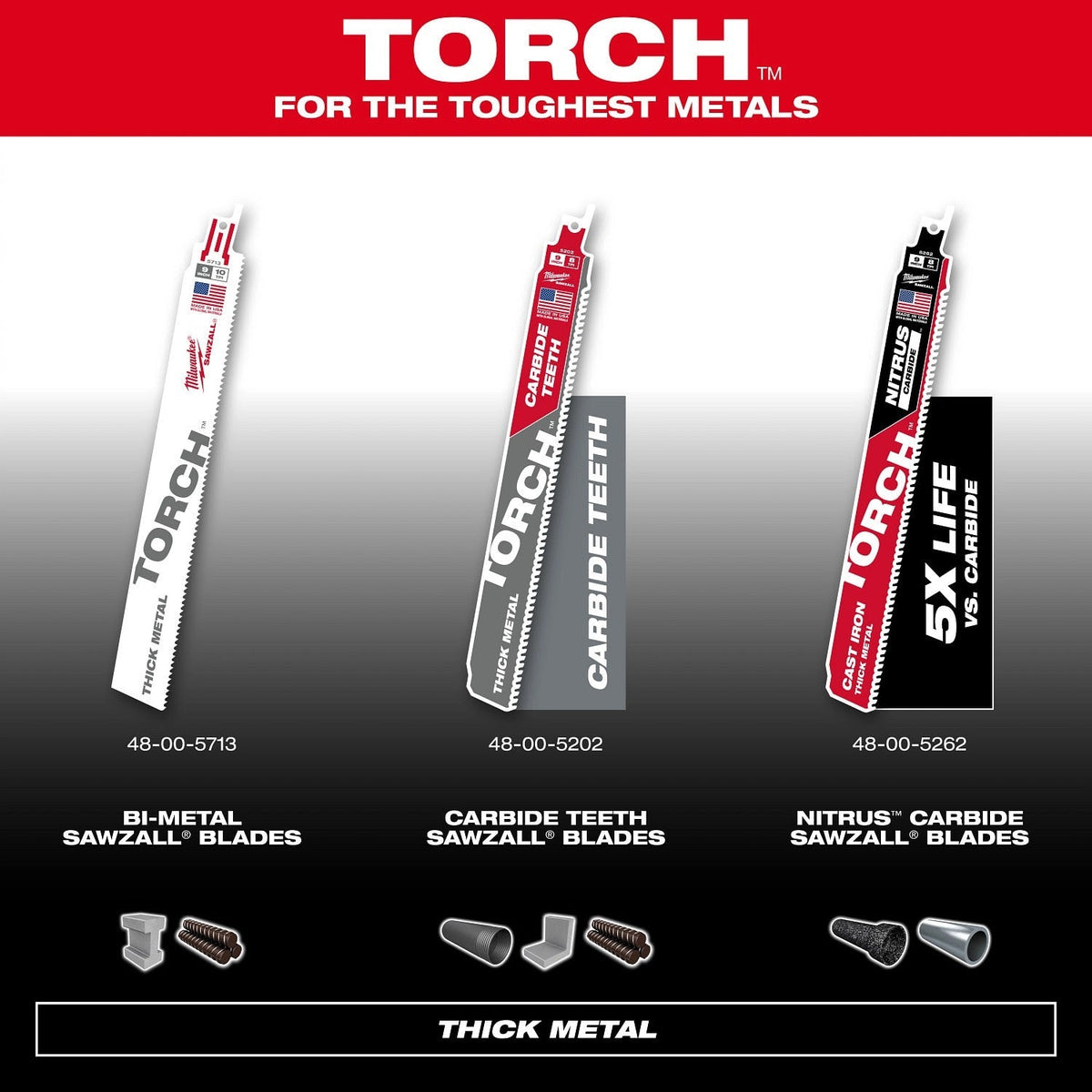 Milwaukee 48-00-5563 12” 7TPI The TORCH™ with NITRUS Carbide™ for Cast Iron SAWZALL®  Blade (5 Pack)