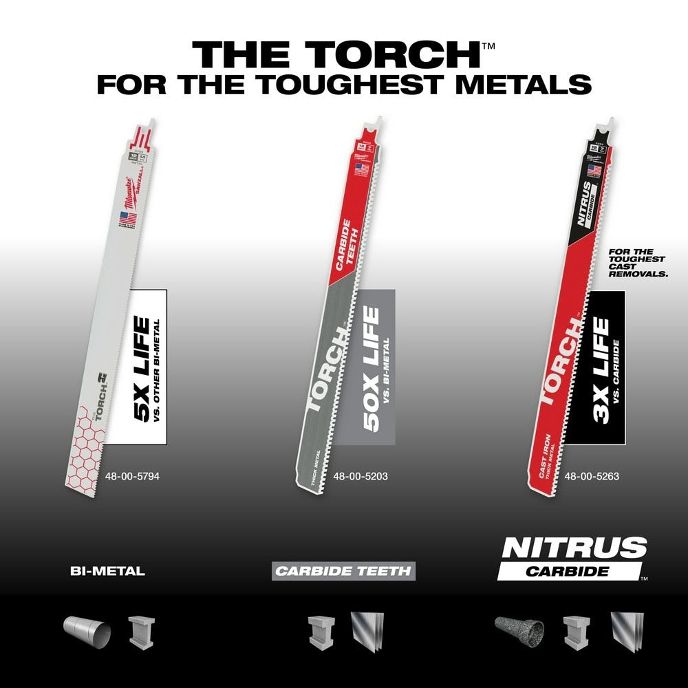 Milwaukee 48-00-5714 Super Sawzall Blade 10 Teeth per Inch 12-Inch Length, Torch , 5 Pack