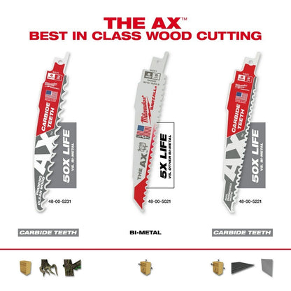 Milwaukee 48-00-8021 6" x 5/8TPI Super Sawzall AX Blade 25-Pack