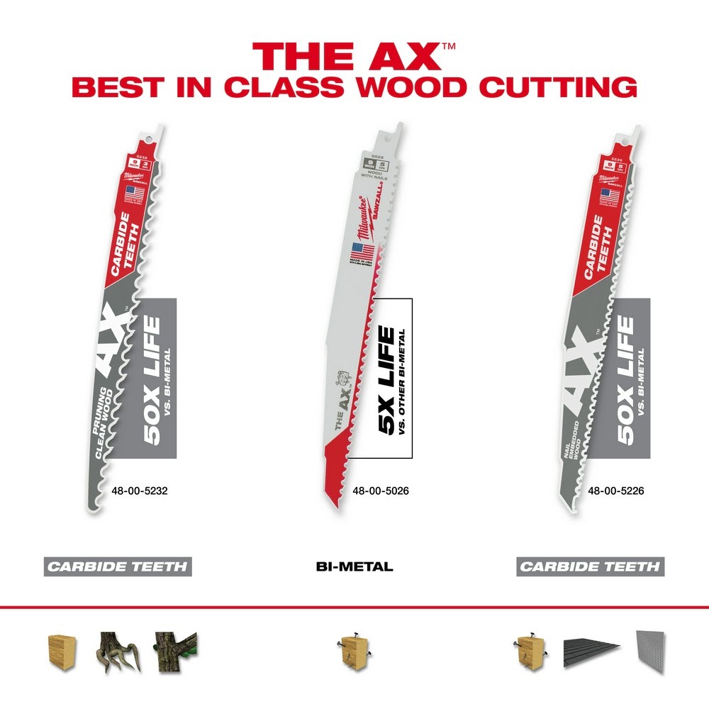 Milwaukee 48-00-8026 9" x 5/8TPI Super Sawzall AX Blade 25-Pack
