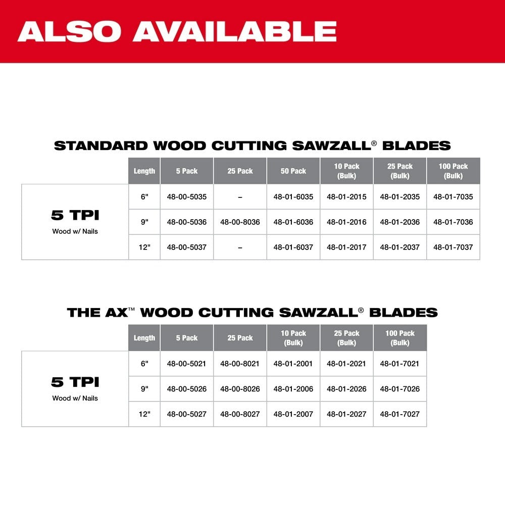 Milwaukee 48-01-6037 12" x 6TPI Bi-Metal Super Sawzall Blade 50-Pack