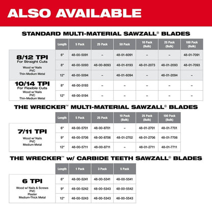 Milwaukee 48-01-6091 6" x 8/12TPI Bi-Metal Super Sawzall Blade (50 Pack)