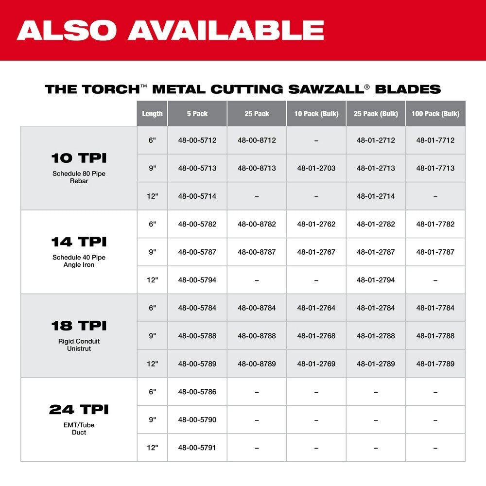 Milwaukee 48-01-6189 12" x 18TPI Bi-Metal Super Sawzall Blade (50 Pack)