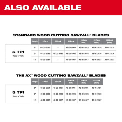 Milwaukee 48-01-7036 Super Sawzall Blade 5 Teeth per Inch 9-Inch Length (100 Pack)