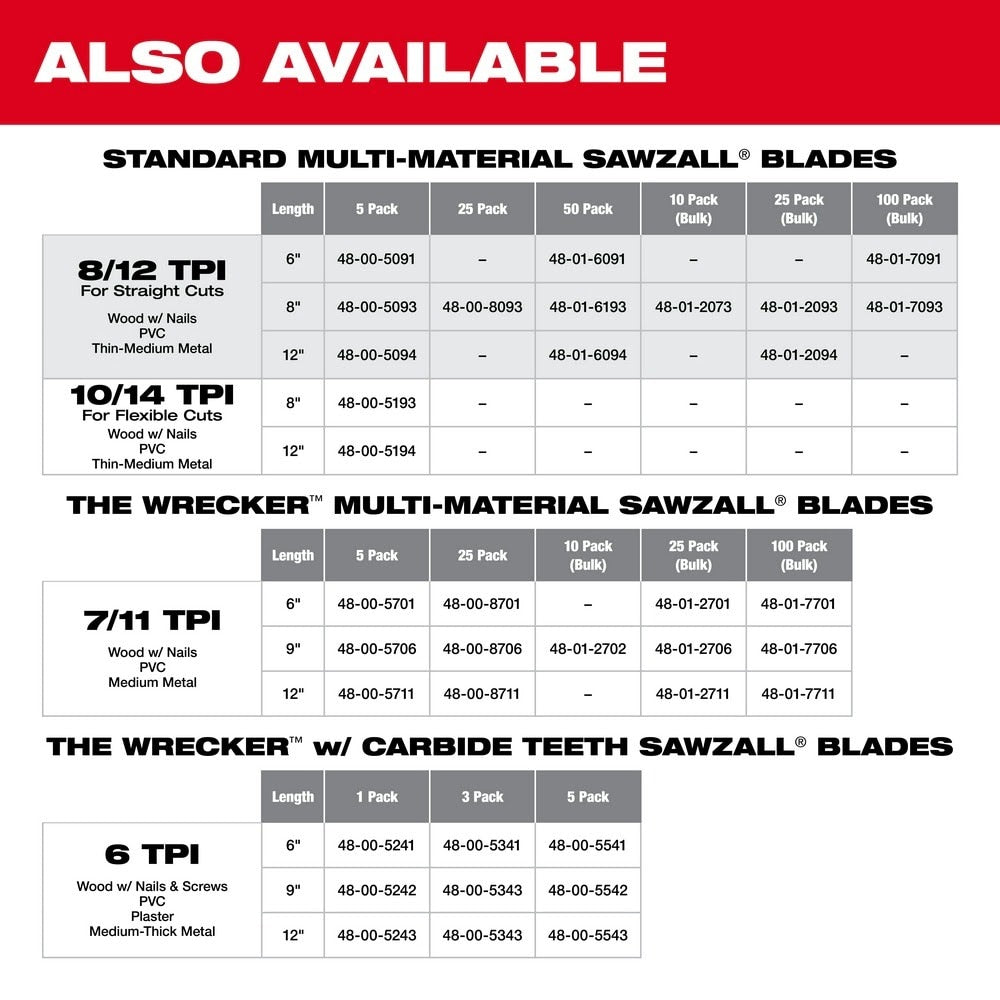 Milwaukee 48-01-7711 WRECKER Multi-Material SAWZALL Blade 12" 7/11TPI Bulk 100