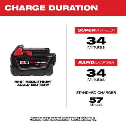 Milwaukee 48-11-1822 M18 XC High Capacity (3.0 AH) Redlithium Battery Two Pack