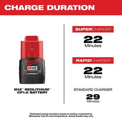 Milwaukee 48-11-2411 M12 REDLITHIUM Compact Battery Two Pack