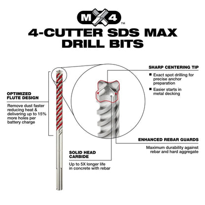 Milwaukee 48-20-7663 8pc. SDS Plus MX4 4-Cutter Drill Bit Kit