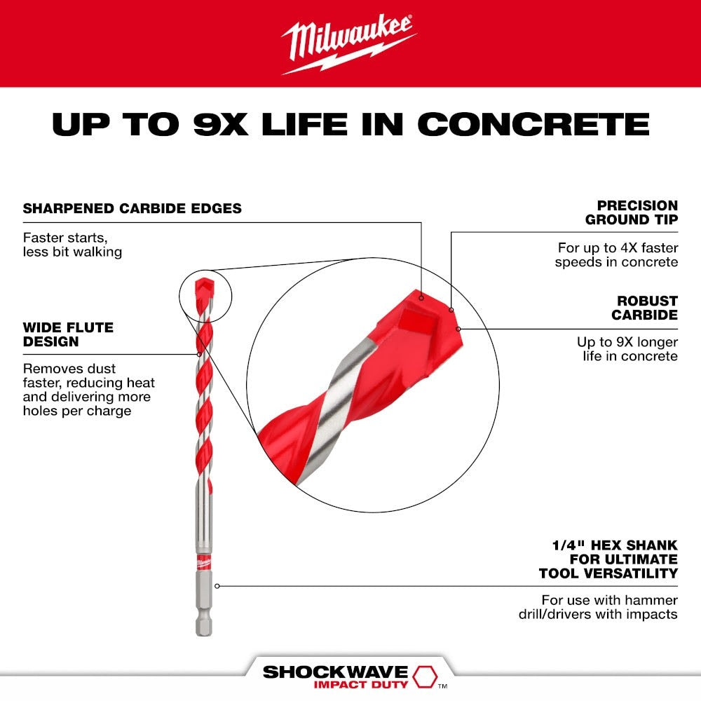 Milwaukee 48-20-9106 3/16" x 4" x 6" SHOCKWAVE™ Carbide Hammer Drill Bit - 25 Pack