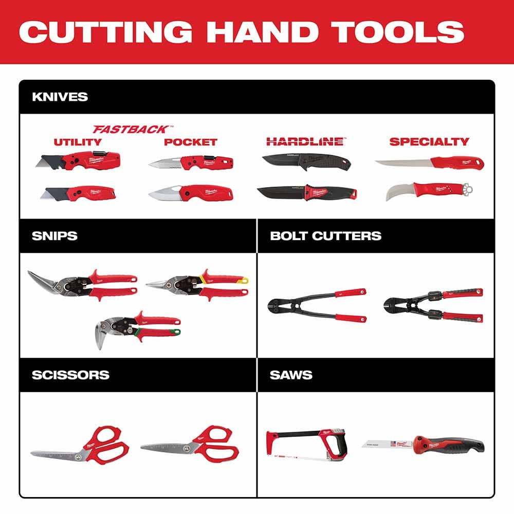Milwaukee 48-22-1928 5" HARDLINE Fixed Blade Knife