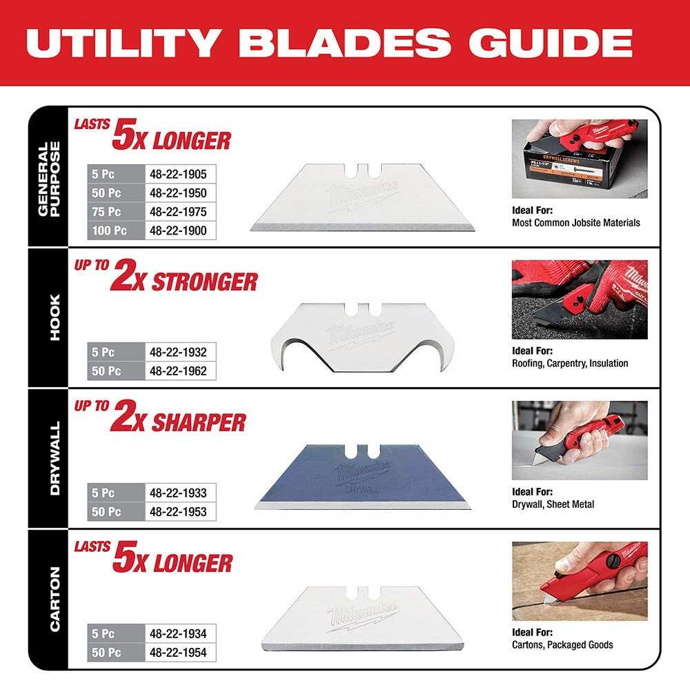 Milwaukee 48-22-1954 50 PC Carton Utility Knife Blades w/ Dispenser