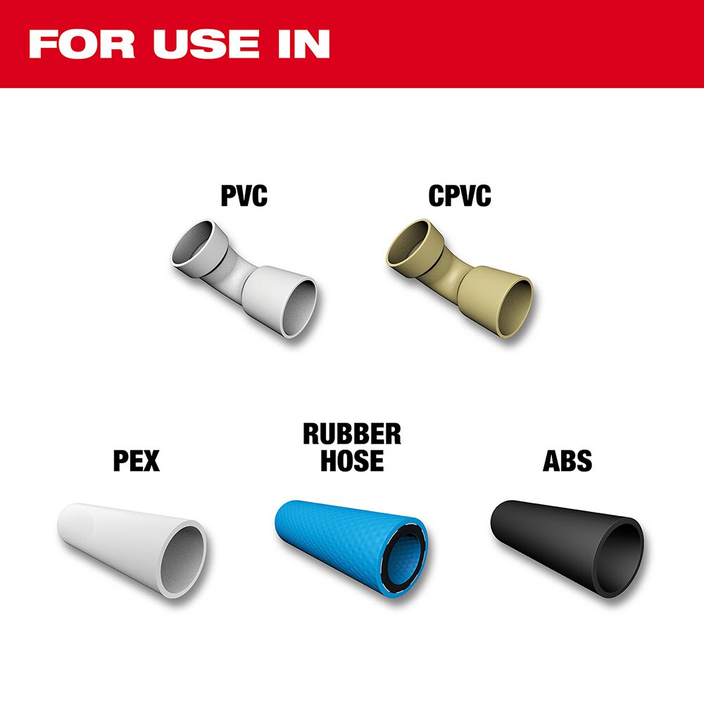 Milwaukee 48-22-4210 1-5/8" Ratcheting Pipe Cutter