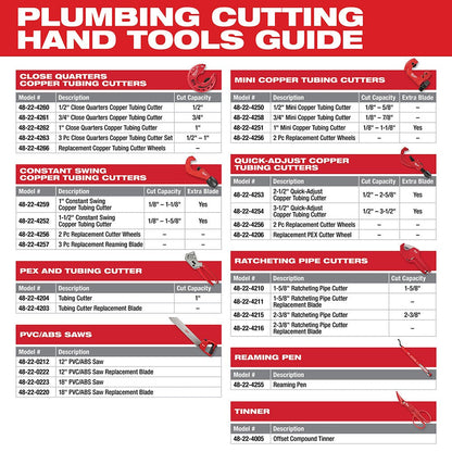 Milwaukee 48-22-4252 1-1/2" Constant Swing Copper Tubing Cutter