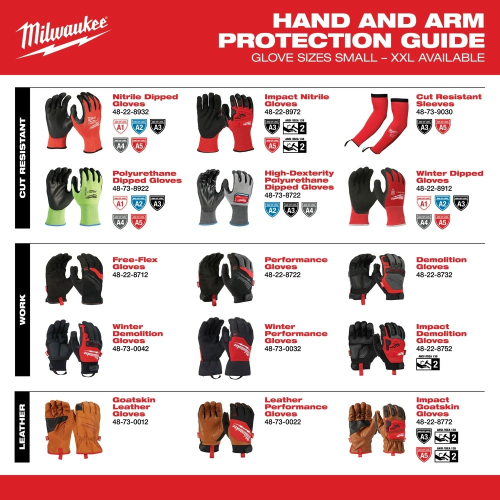 Milwaukee 48-22-8902B 12PK Cut 1 Dipped Gloves – L [A1]