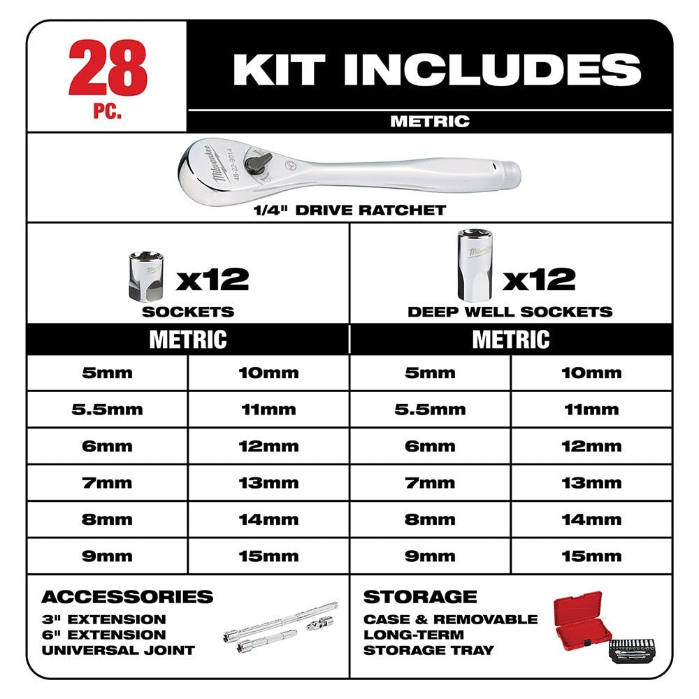 Milwaukee 48-22-9504 1/4" Drive 28 Piece Ratchet & Socket Set - Metric