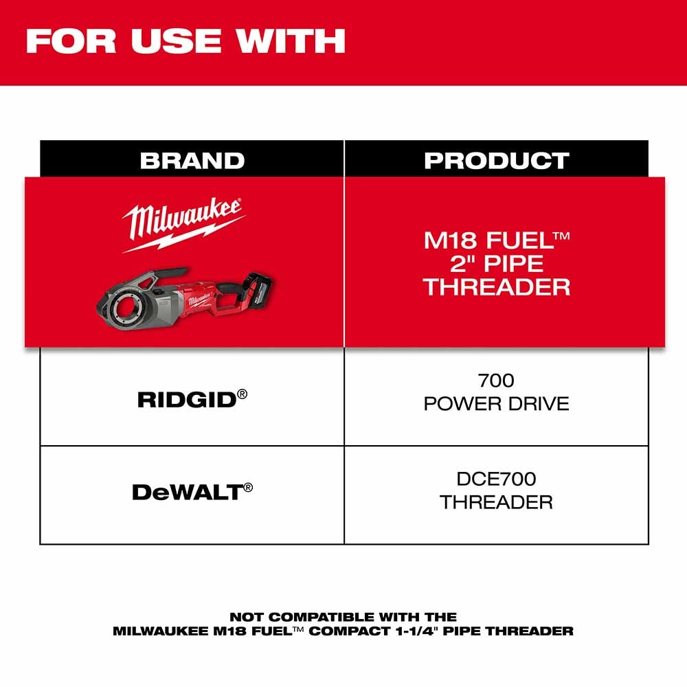 Milwaukee 48-36-1009 1" High Speed NPT Portable Pipe Threading Forged Aluminum Die Head
