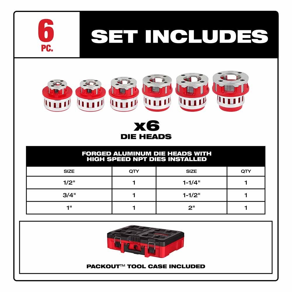 Milwaukee 48-36-1060 1/2" - 2" High Speed NPT Portable Pipe Threading Forged Aluminum Die Head Kit