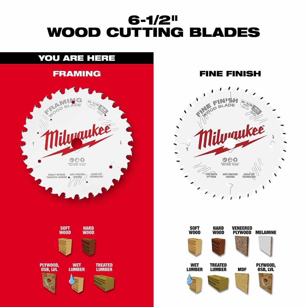 Milwaukee 48-40-0620 6-1/2" 24T Framing Circular Saw Blade