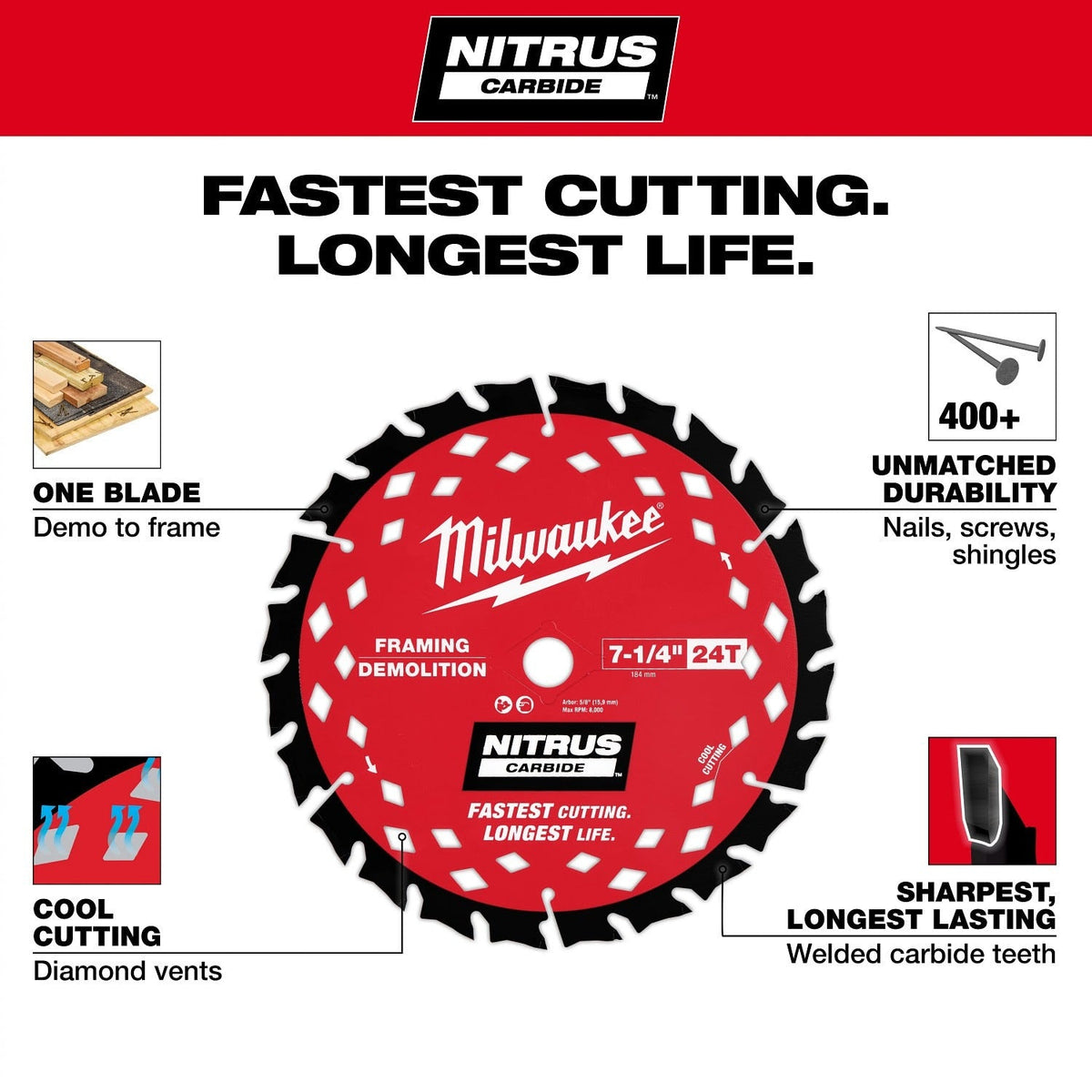 Milwaukee 48-40-0750 7-1/4" 24T NITRUS Carbide Framing & Demolition Circular Saw Blade