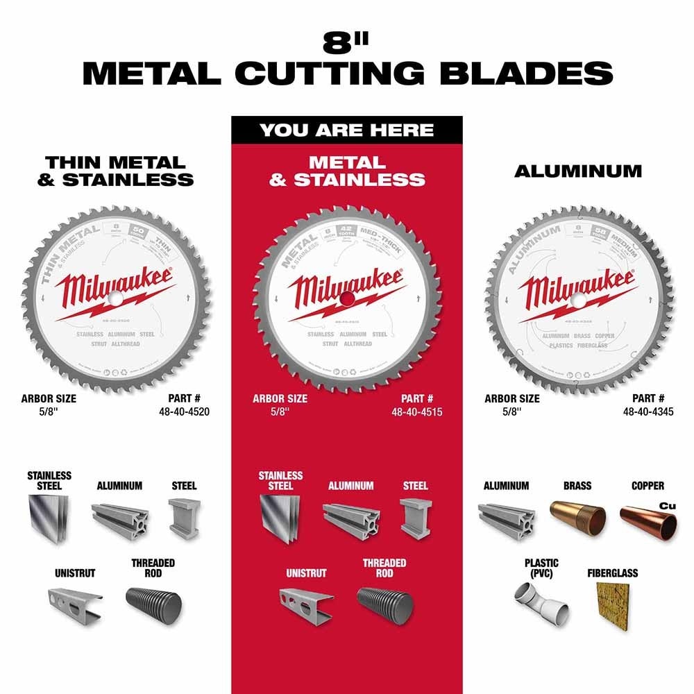 Milwaukee 48-40-4515 8" Metal Cutting Circular Saw Blade