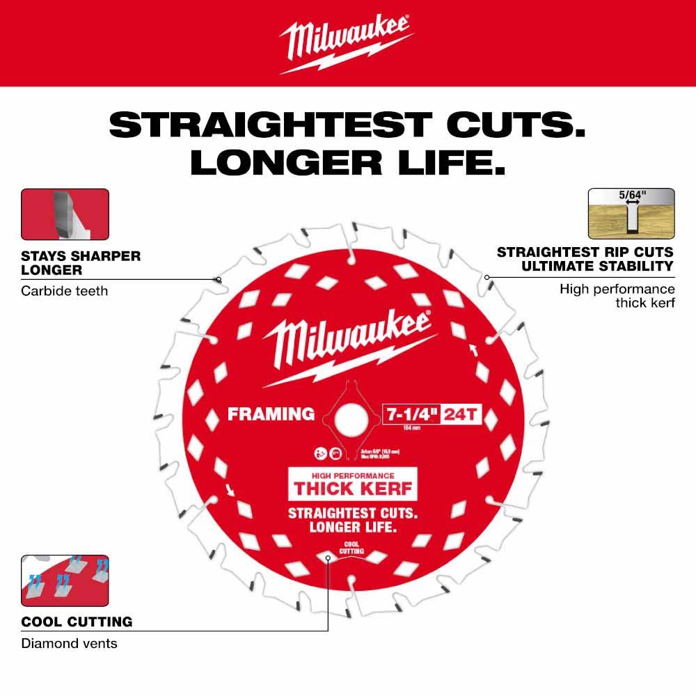 Milwaukee 48-41-0740 7-1/4" 24T Thick Kerf Framing Circular Saw Blade