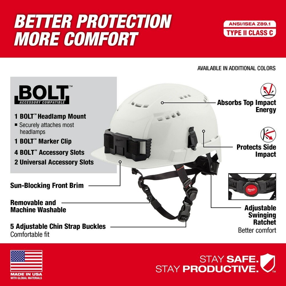 Milwaukee 48-73-1336 BOLT Gray Front Brim Safety Helmet (USA) - Type 2, Class C, Vented