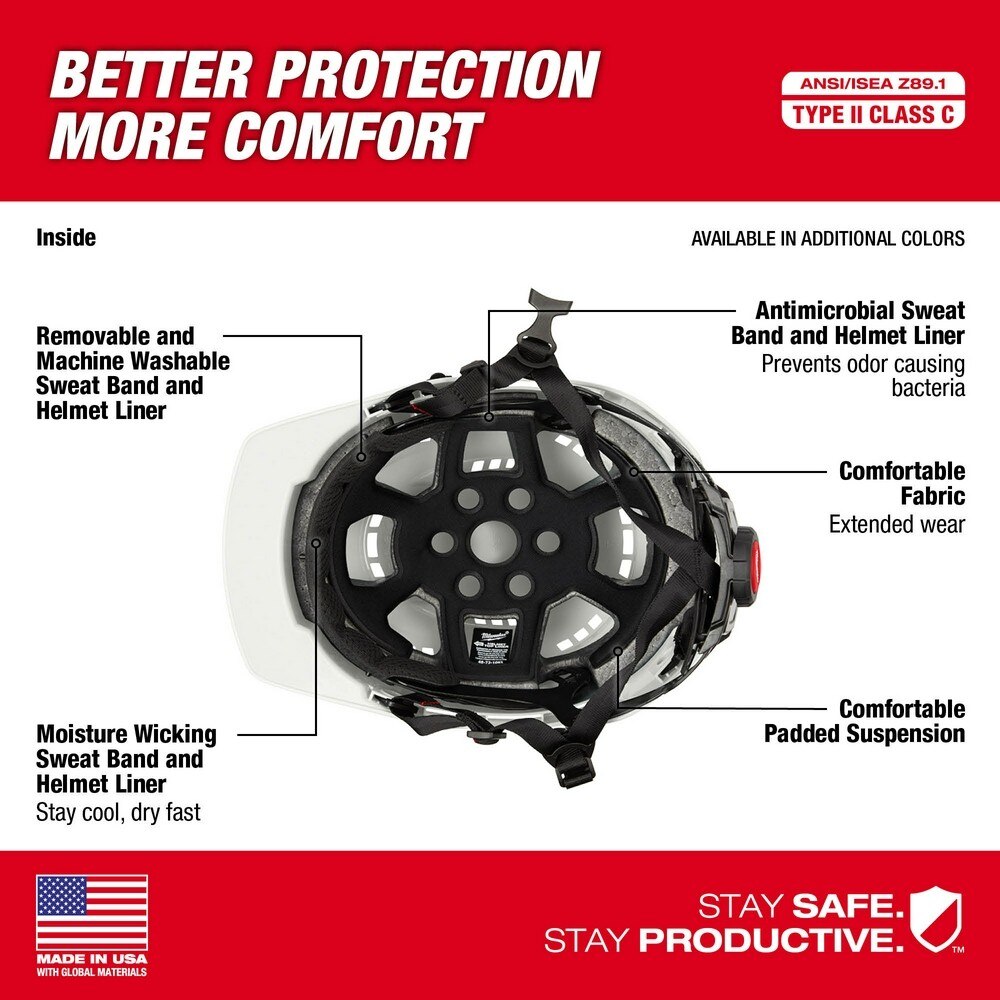 Milwaukee 48-73-1336 BOLT Gray Front Brim Safety Helmet (USA) - Type 2, Class C, Vented