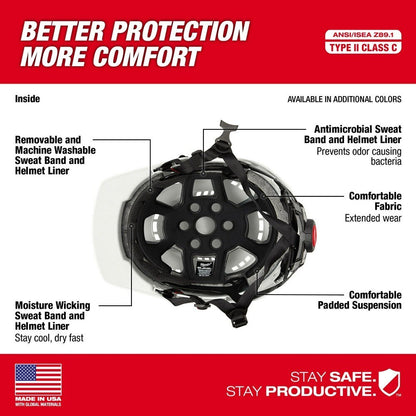 Milwaukee 48-73-1336 BOLT Gray Front Brim Safety Helmet (USA) - Type 2, Class C, Vented