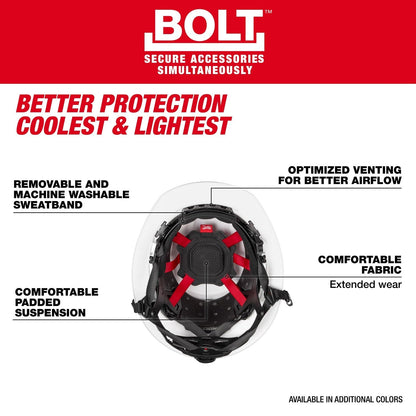 Milwaukee 48-73-1658 BOLT Red Full Brim Vented Safety Helmet – Type 2, Class C