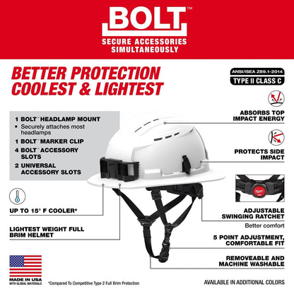 Milwaukee 48-73-1690 BOLT Green Full Brim Vented Safety Helmet – Type 2, Class C