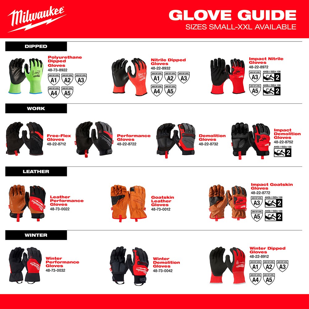 Milwaukee 48-73-9051 18" Cut Level 5 Protective Sleeves