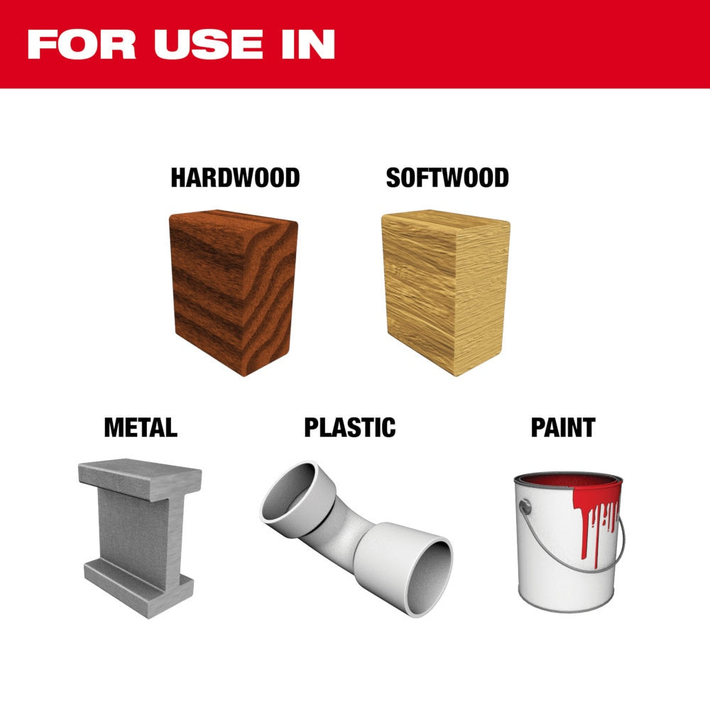 Milwaukee 48-80-6406 3" Assorted 80, 120, 180 Grit Mesh Sanding Discs with POWERGRID Tear Resistant Mesh - 36 pk + 3 Pad Savers