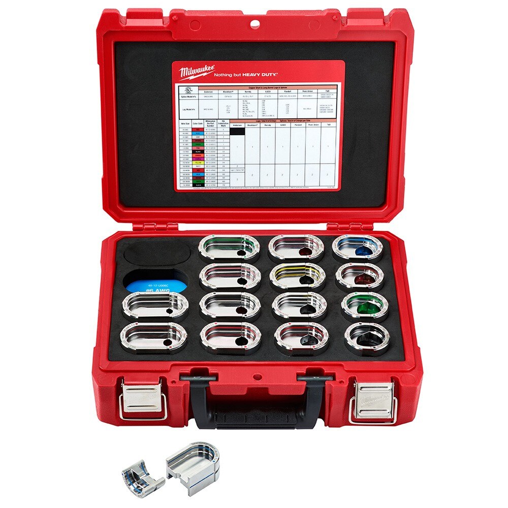 Milwaukee 49-12-KITC EXACT™ #6 - 750 MCM Copper 12T U-Style Die Kit