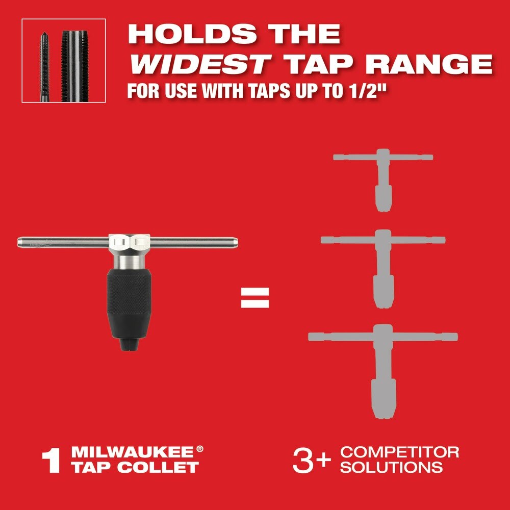 Milwaukee 49-22-5603 38PC Metric Tap & Die PACKOUT Set w/ Hex-LOK 2-in-1 Handle