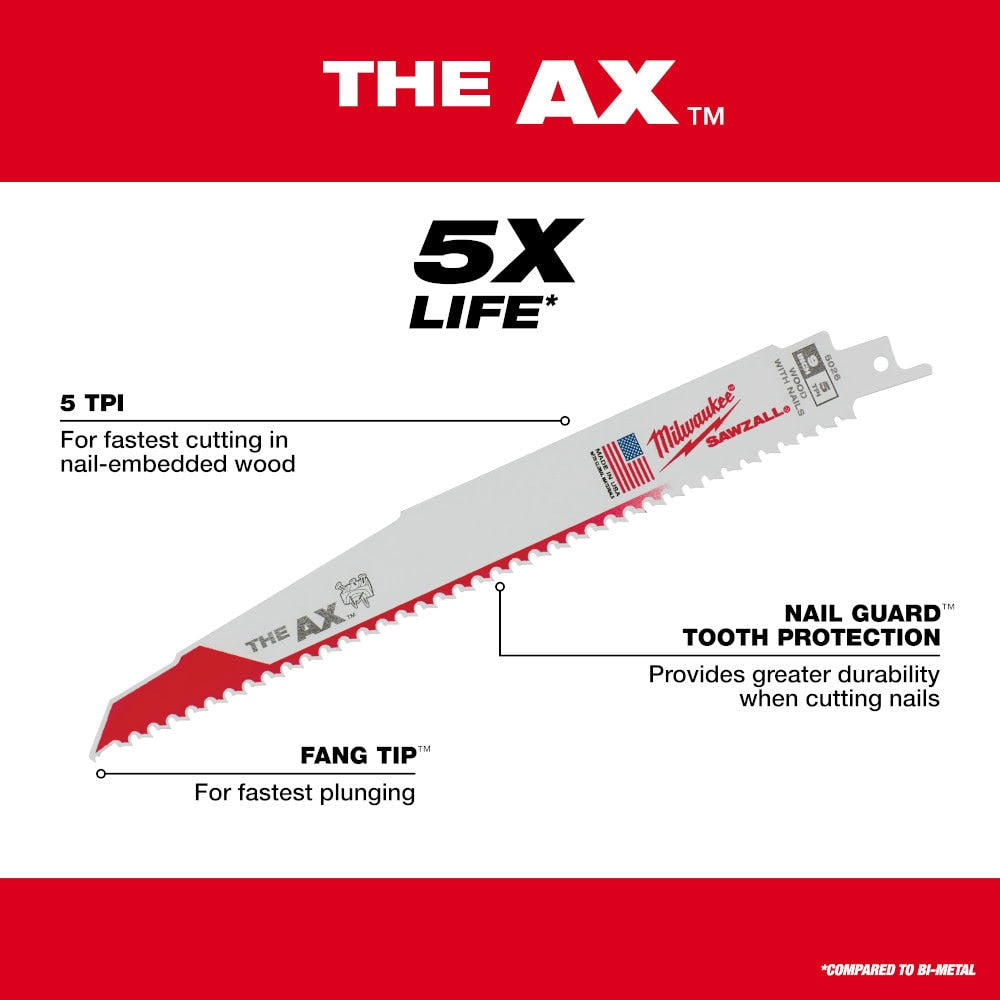 Milwaukee 49-22-5641 15PC SAWZALL Blade PACKOUT Kit