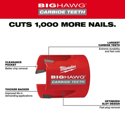 Milwaukee 49-56-9220 2-9/16" Big Hawg with Long Life 10X Larger Carbide Teeth