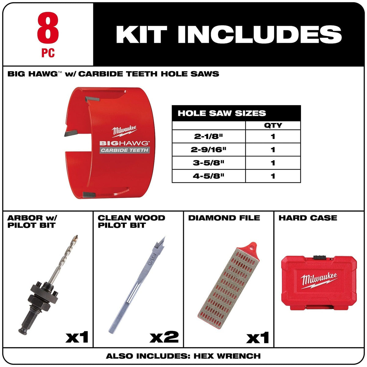 Milwaukee 49-56-9285 8 Piece Carbide BIG HAWG Hole Saw KIT