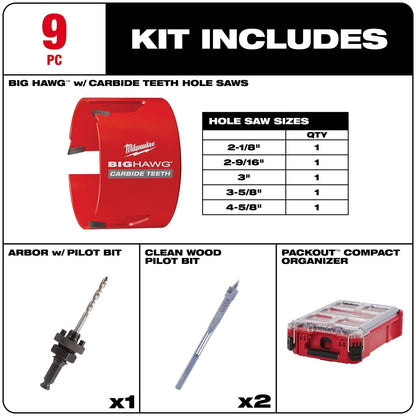 Milwaukee 49-56-9295 9 PC BIG HAWG with Carbide Teeth PACKOUT Kit