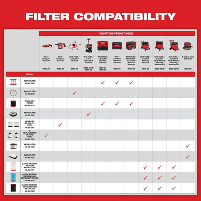 Milwaukee 49-90-1953 Main Filter